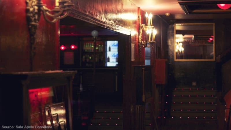Sala Apolo Barcelona