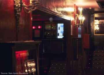 Sala Apolo Barcelona