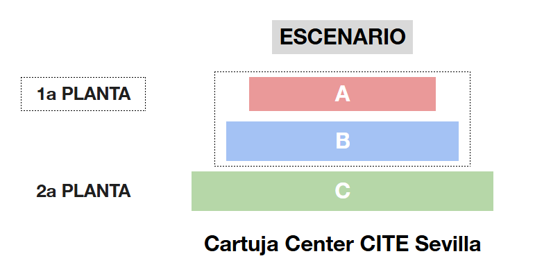 Cartuja Center CITE Seville mapa de asientos