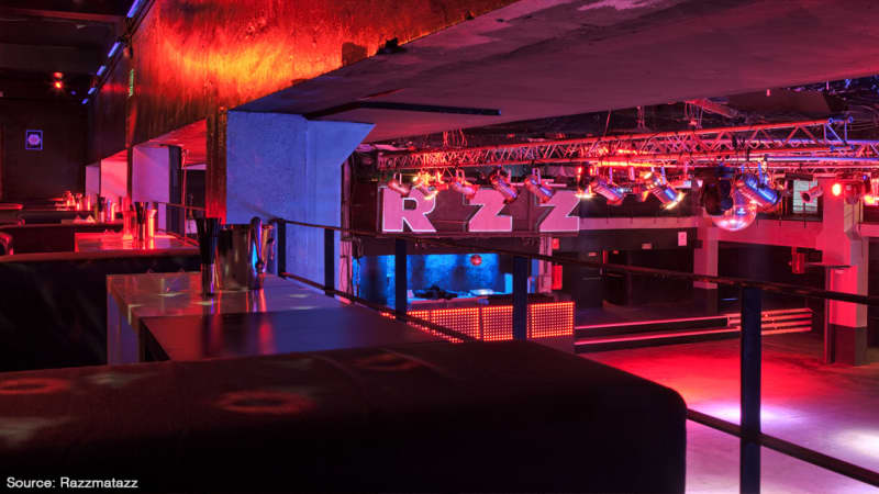 Sala Razzmatazz