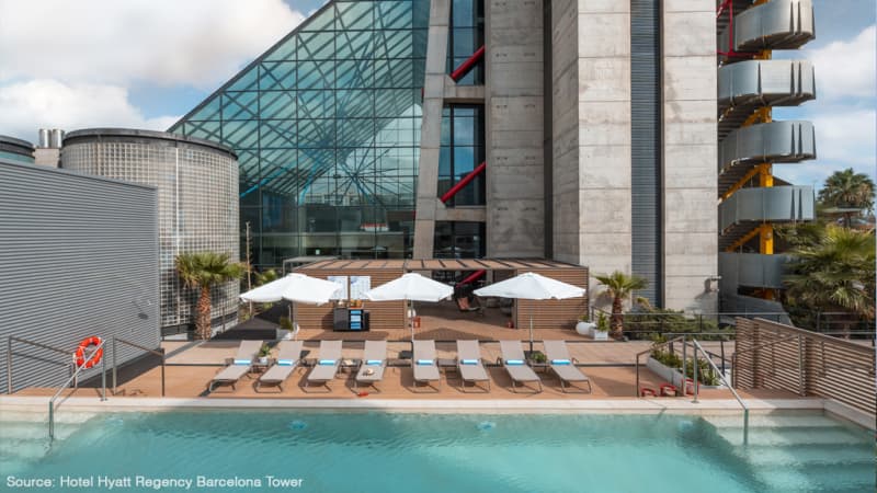 Hotel Hyatt Regency Barcelona Tower