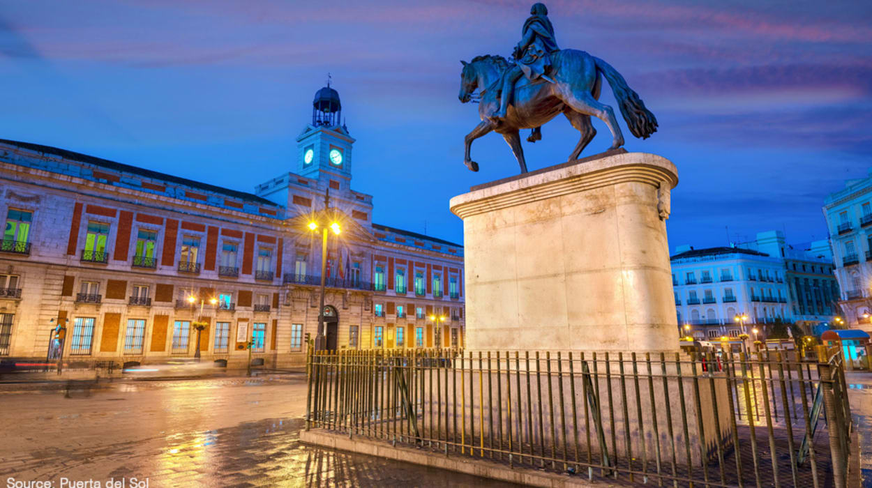Puerta del Sol