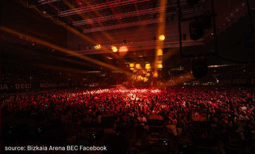 Bizkaia Arena BEC Bizkaia Arena BEC 2