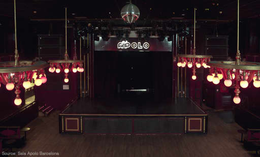 Sala Apolo Barcelona Sala Apolo Barcelona 2