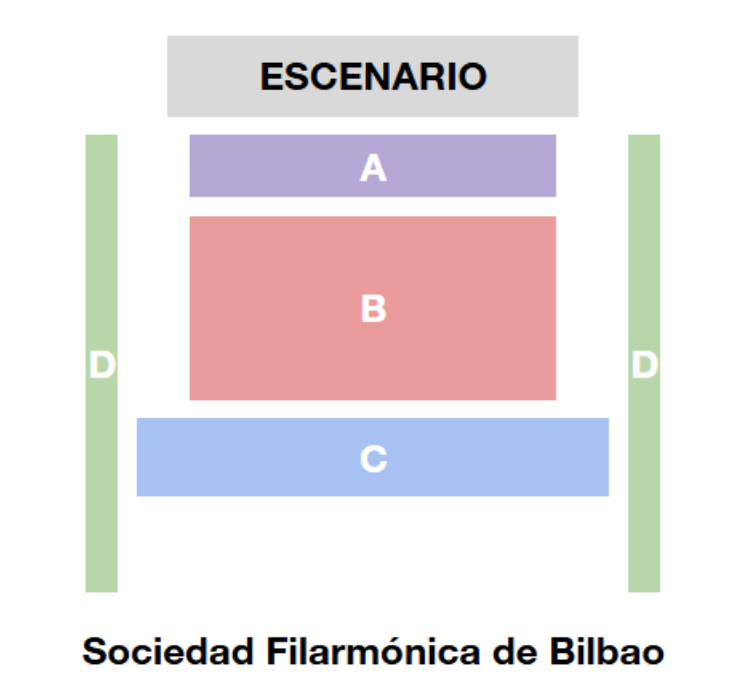 Sociedad Filarmónica de Bilbao mapa de asientos
